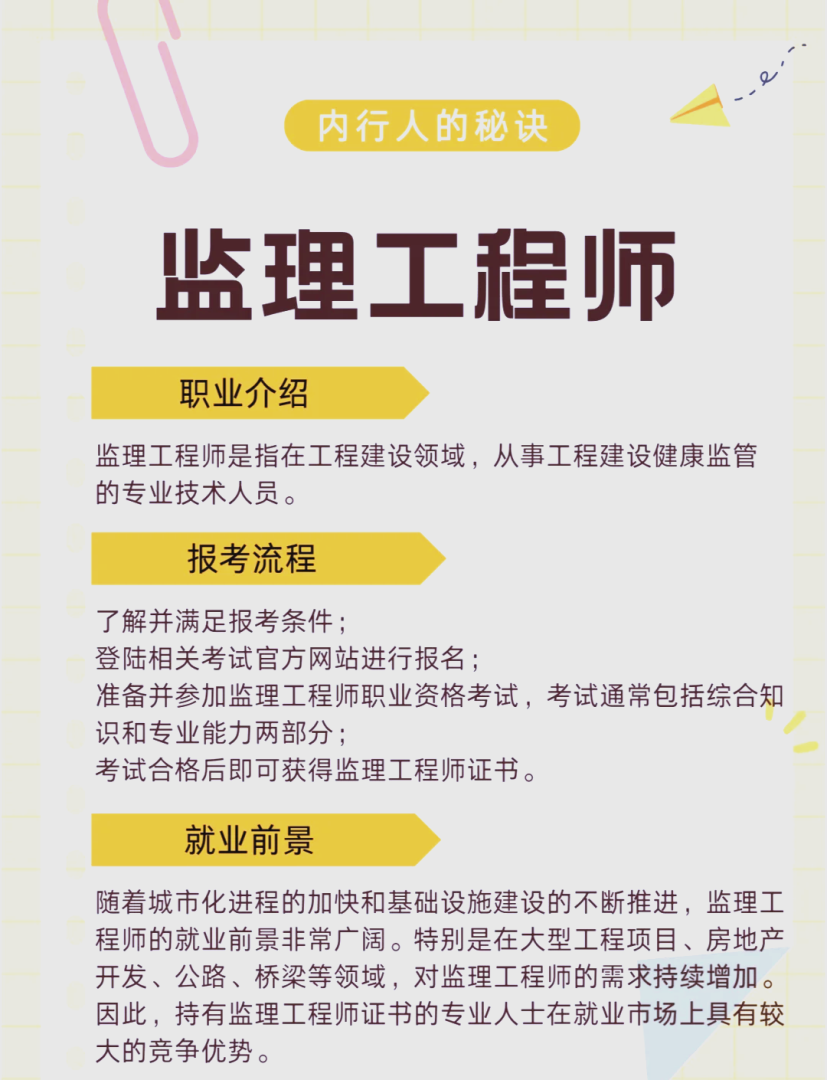 监理工程师工作职责,监理工程师主要职责 第1张 监理工程师工作职责,监理工程师主要职责 第1张