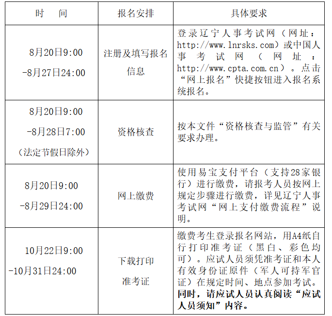 注册岩土工程师结果时间注册岩土工程师倒计时 第2张 注册岩土工程师结果时间注册岩土工程师倒计时 第2张
