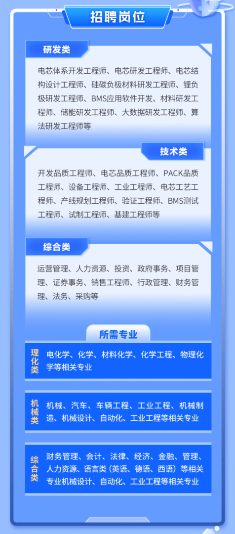 常州结构件开发工程师招聘信息,常州结构件开发工程师招聘 第2张 常州结构件开发工程师招聘信息,常州结构件开发工程师招聘 第2张