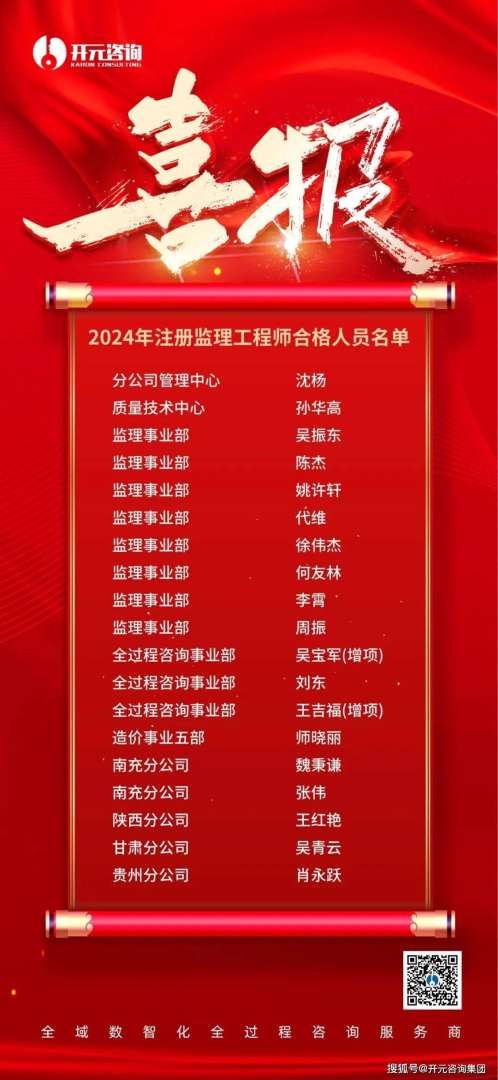 监理工程师合格名单监理工程师合格名单陈锦雁  第1张