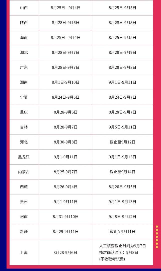 全国消防工程师代报名消防工程师代报名费用 第1张 全国消防工程师代报名消防工程师代报名费用 第1张