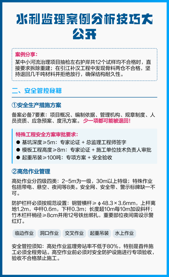 监理工程师案例分析学习,监理工程师案例分析有哪几科  第2张