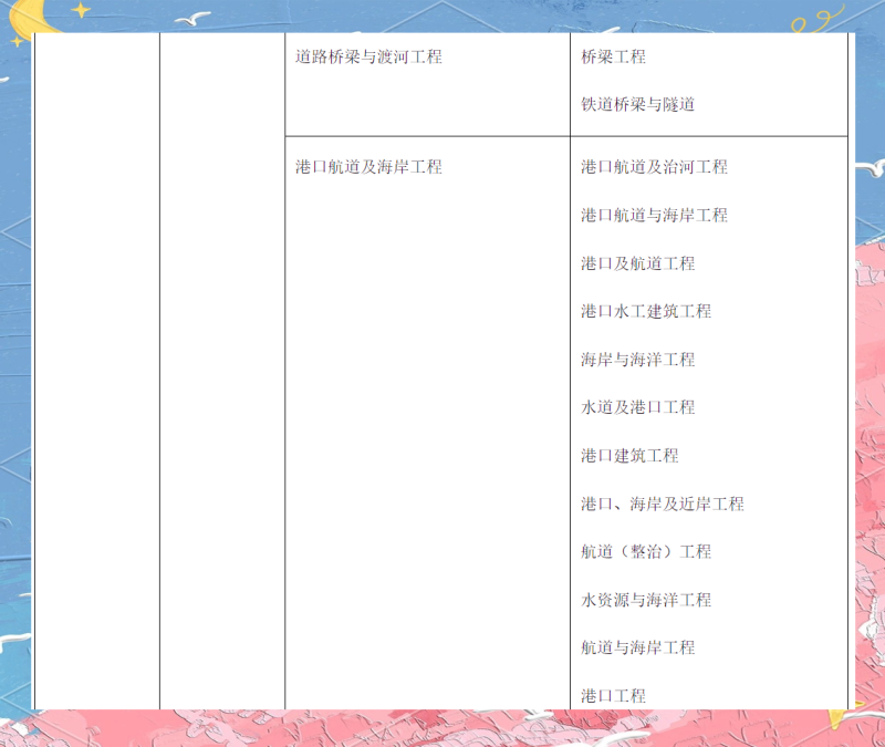 注册岩土工程师能去什么单位注册岩土工程师找工作容易吗 第2张 注册岩土工程师能去什么单位注册岩土工程师找工作容易吗 第2张