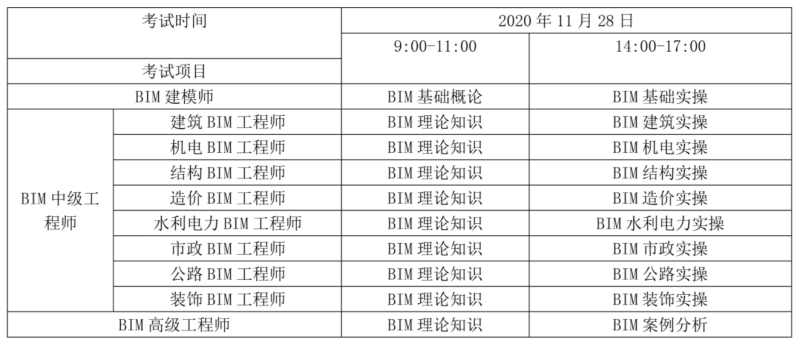 bim工程师考试是线上嘛bim工程师在哪个网站报名  第1张