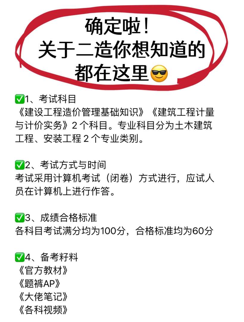 二级造价及格分数线二级造价工程师合格分数线 第1张 二级造价及格分数线二级造价工程师合格分数线 第1张
