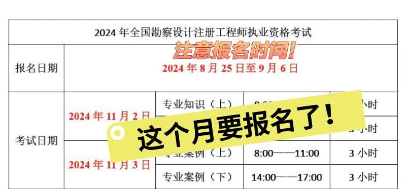 测绘单位能不能考注册岩土工程师,测绘工程可以考教师资格证吗 第1张 测绘单位能不能考注册岩土工程师,测绘工程可以考教师资格证吗 第1张