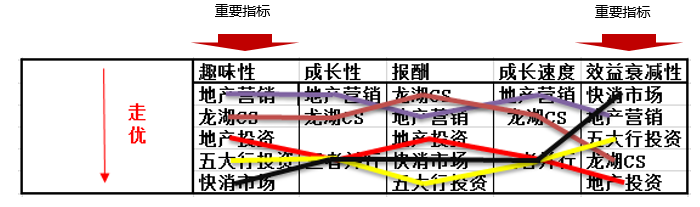 灯具结构工程师工作内容,灯具结构工程师出路 第1张 灯具结构工程师工作内容,灯具结构工程师出路 第1张