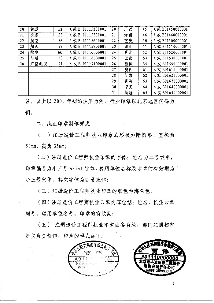 上海造价工程师工资多少,上海造价工程师工资 第2张 上海造价工程师工资多少,上海造价工程师工资 第2张