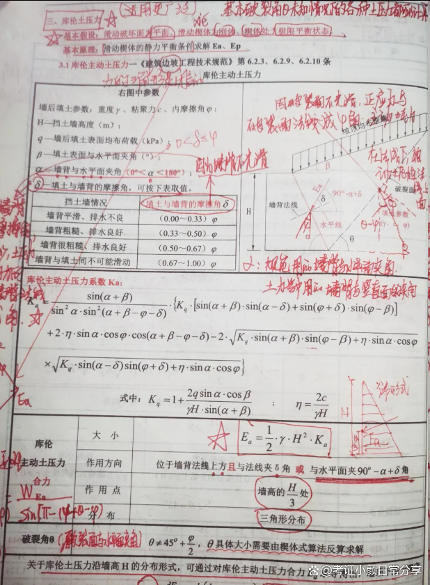 岩土工程师考几门岩土工程师考试有多难  第1张