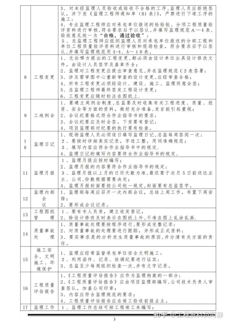 监理工程师审核条件监理工程师审核条件要求 第1张 监理工程师审核条件监理工程师审核条件要求 第1张