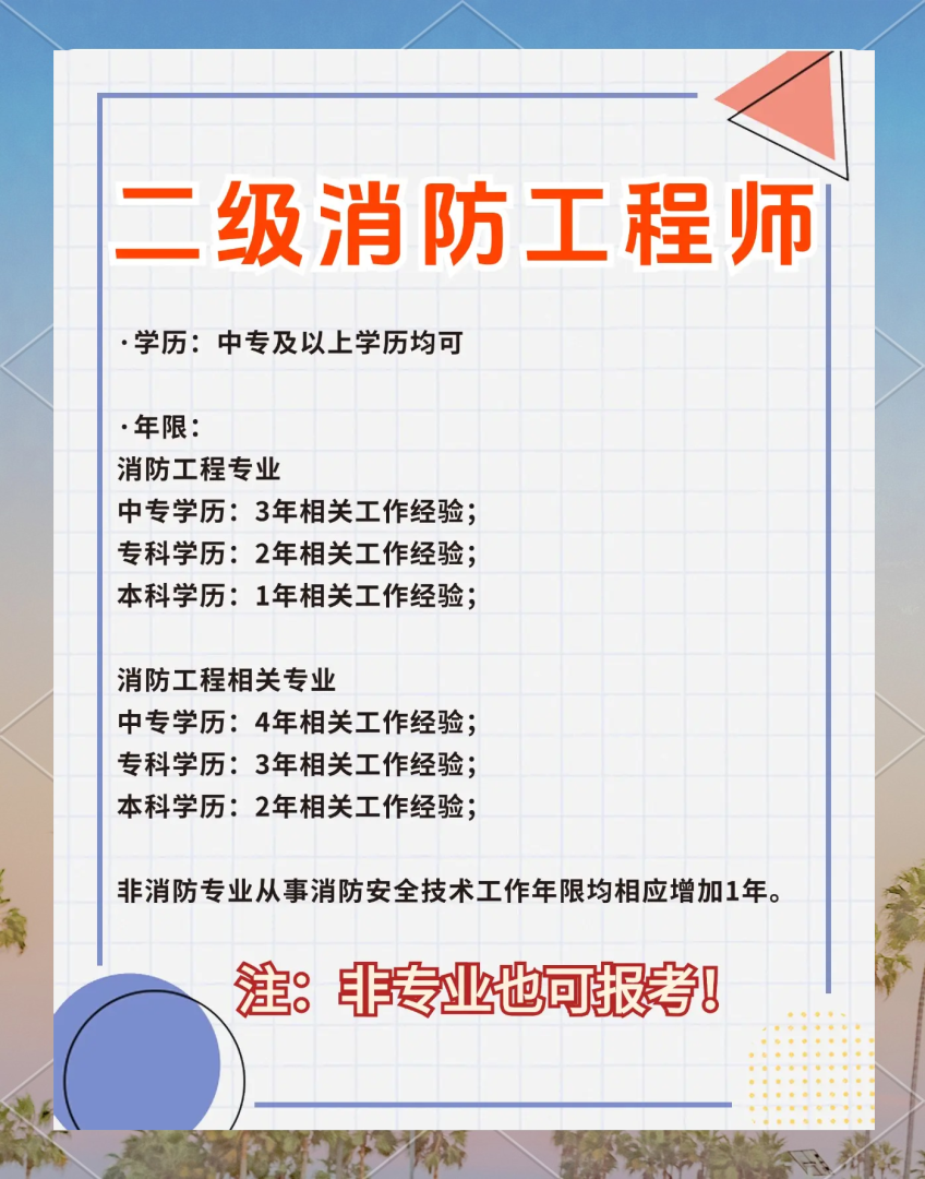 消防工程师工资多少?,消防工程师的工资是多少  第1张