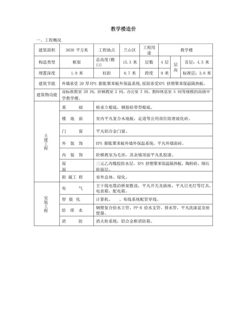 造价员工作业绩造价工程师工作业绩 第2张 造价员工作业绩造价工程师工作业绩 第2张