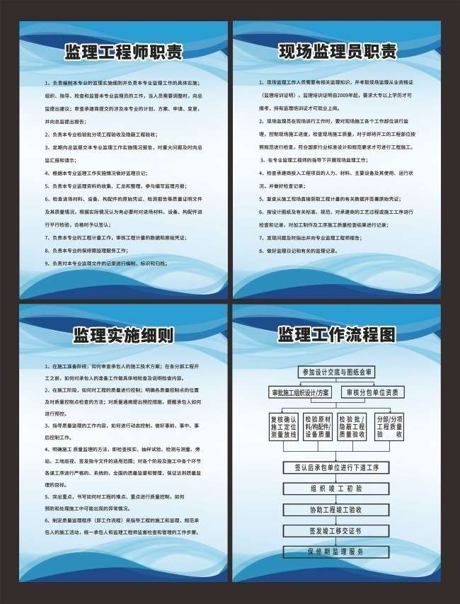 监理工程师指责有哪些,监理工程师指责 第1张 监理工程师指责有哪些,监理工程师指责 第1张