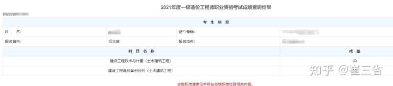 一级造价工程师考了几年通过一级造价工程师几年一轮回 第1张 一级造价工程师考了几年通过一级造价工程师几年一轮回 第1张