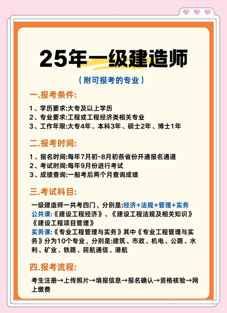 一级建造师考试大纲pdf,一级建造师考试大纲2025  第1张