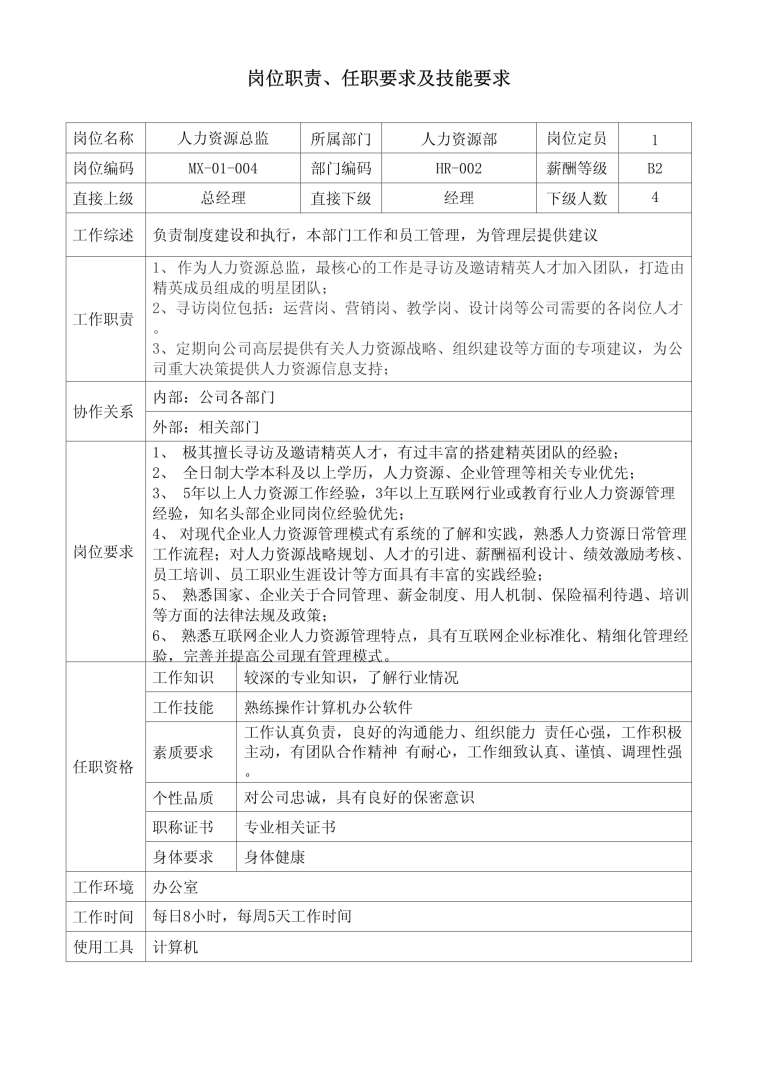 招聘总监理工程师的要点有哪些,招聘总监理工程师的要点 第2张 招聘总监理工程师的要点有哪些,招聘总监理工程师的要点 第2张
