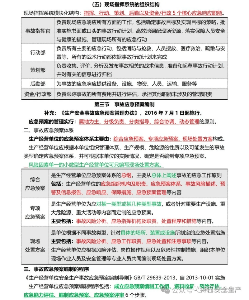如何报考注册安全工程师,报考注册安全工程师证条件 第2张 如何报考注册安全工程师,报考注册安全工程师证条件 第2张