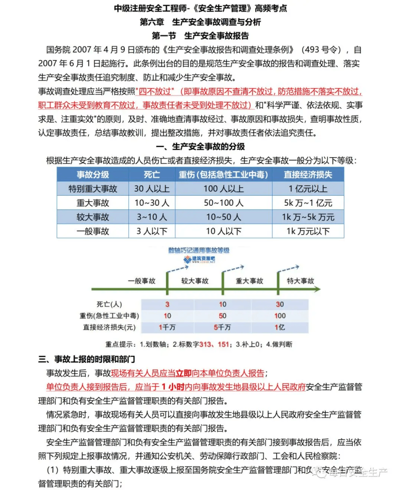 注册安全工程师2022年报名时间注册安全工程师报名截止时间 第2张 注册安全工程师2022年报名时间注册安全工程师报名截止时间 第2张