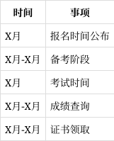 注册造价师考试报名时间2021,注册造价工程师报名时间 第2张 注册造价师考试报名时间2021,注册造价工程师报名时间 第2张