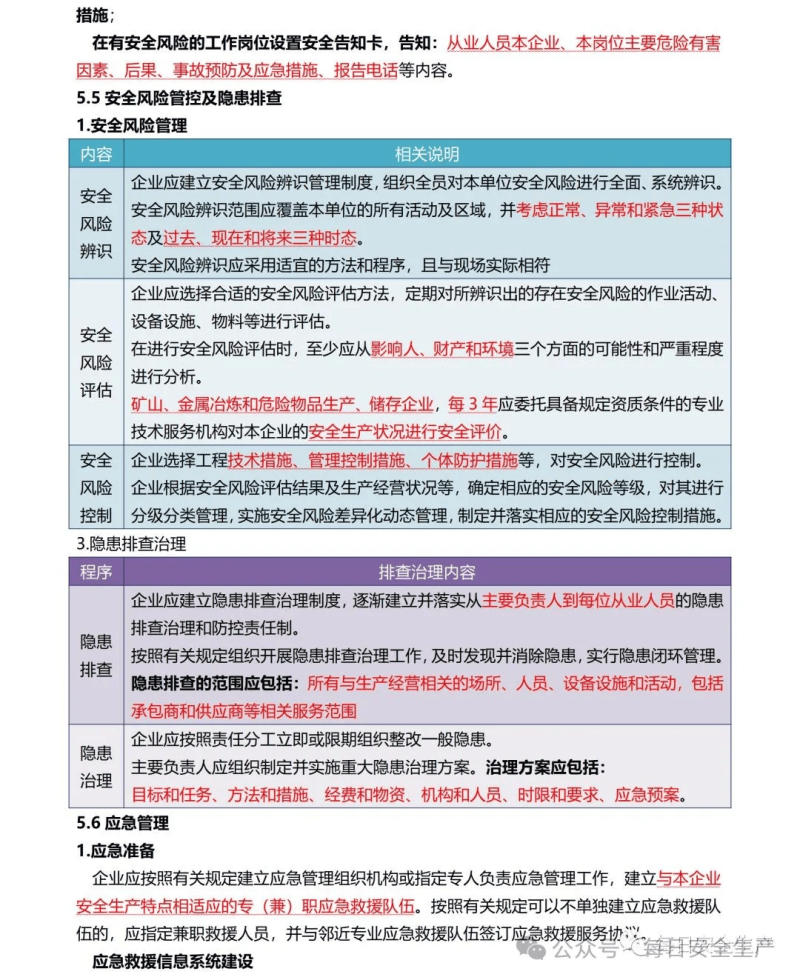 国家安全注册工程师考试时间,国家安全工程师报名费 第2张 国家安全注册工程师考试时间,国家安全工程师报名费 第2张