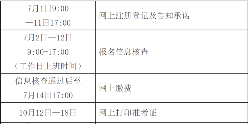 全国造价工程师什么时候报名2021全国造价工程师考试时间 第1张 全国造价工程师什么时候报名2021全国造价工程师考试时间 第1张