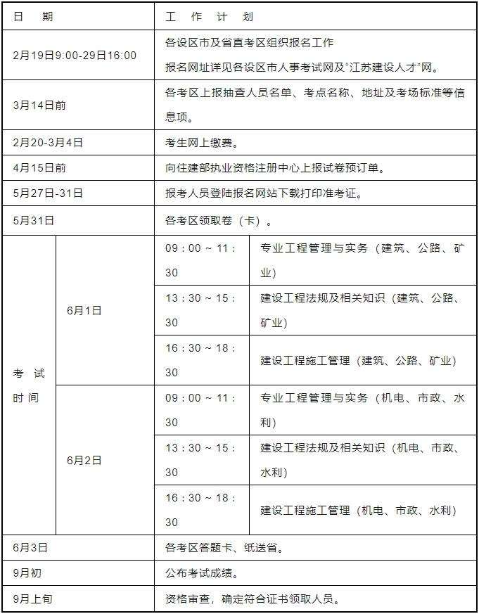 海南二级建造师报名时间2025海南二级建造师报名  第2张