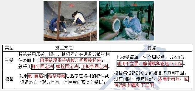 二级结构工程师考试可以带书吗,二级结构工程师考场能看书吗  第1张