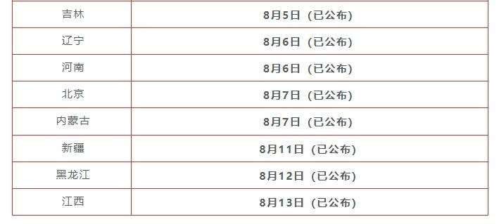 二级建造师资格证考试时间,二级建造师考试时间及科目  第1张