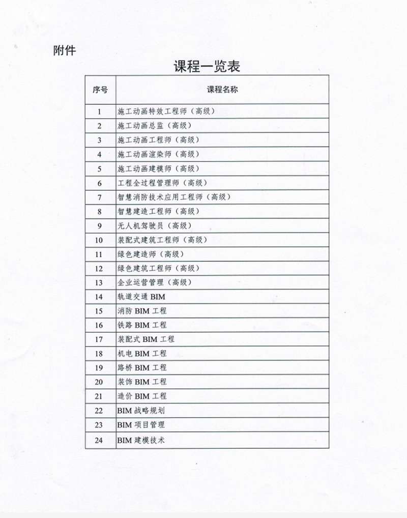bim市政工程师报名bim工程师证报名时间 第2张 bim市政工程师报名bim工程师证报名时间 第2张