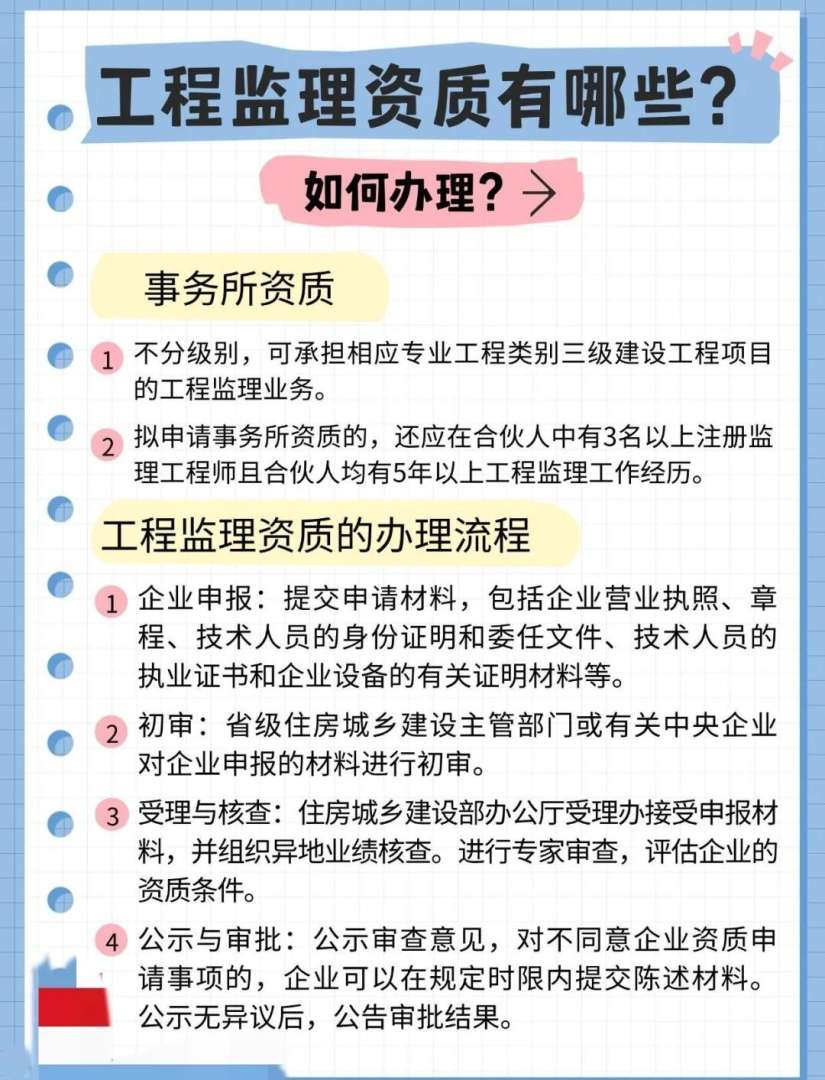 监理工程师了解,监理工程师了解哪些内容  第1张