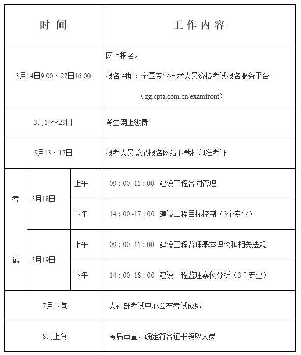 2019安全工程师考试时间,2019年安全工程师考试时间11月1617日 第1张 2019安全工程师考试时间,2019年安全工程师考试时间11月1617日 第1张