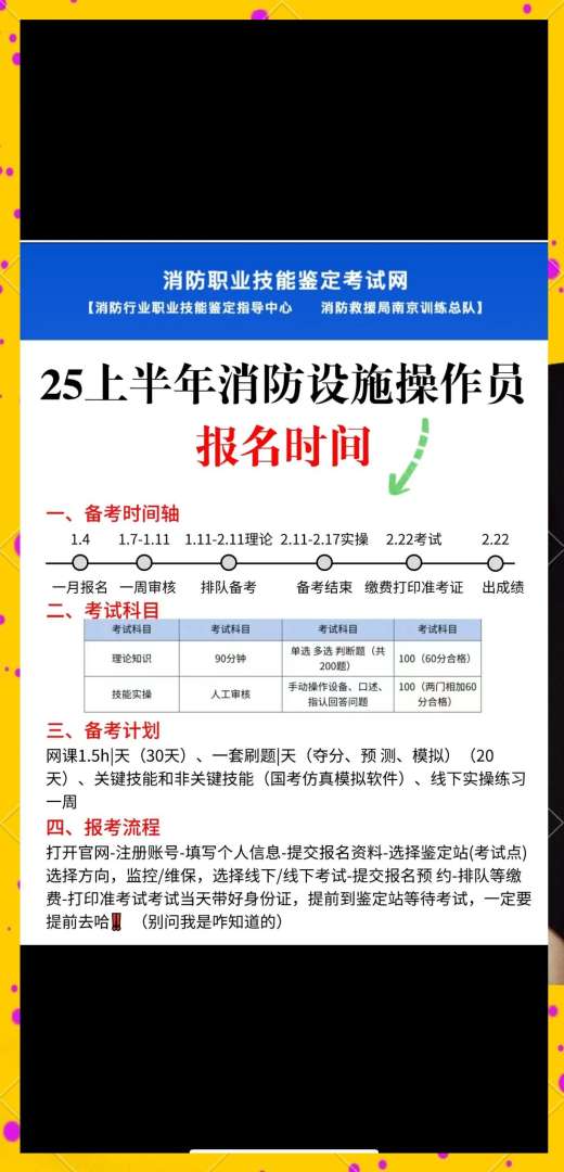 国家对于消防工程师的政策国家对消防工程师的政策  第2张