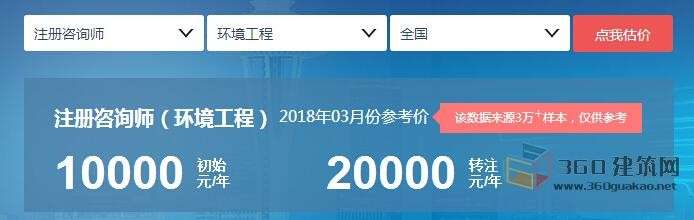 岩土工程师挂证多少一年,岩土工程师挂靠风险 第1张 岩土工程师挂证多少一年,岩土工程师挂靠风险 第1张