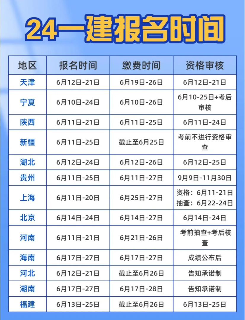 一级建造师报考需要社保吗一级建造师报考需要社保吗现在 第2张 一级建造师报考需要社保吗一级建造师报考需要社保吗现在 第2张