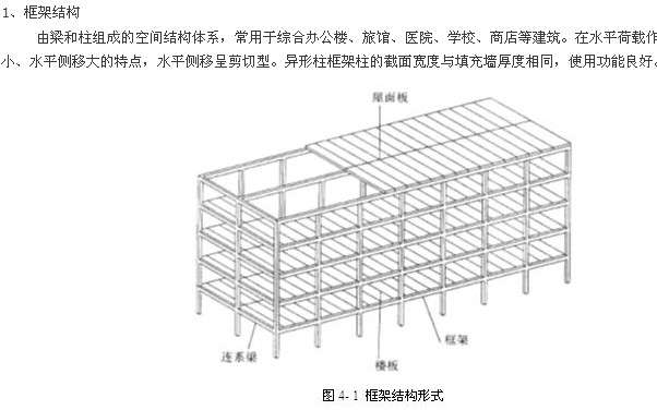 闻泰科技硕士结构工程师做什么的,闻泰科技硕士结构工程师做什么的啊  第1张