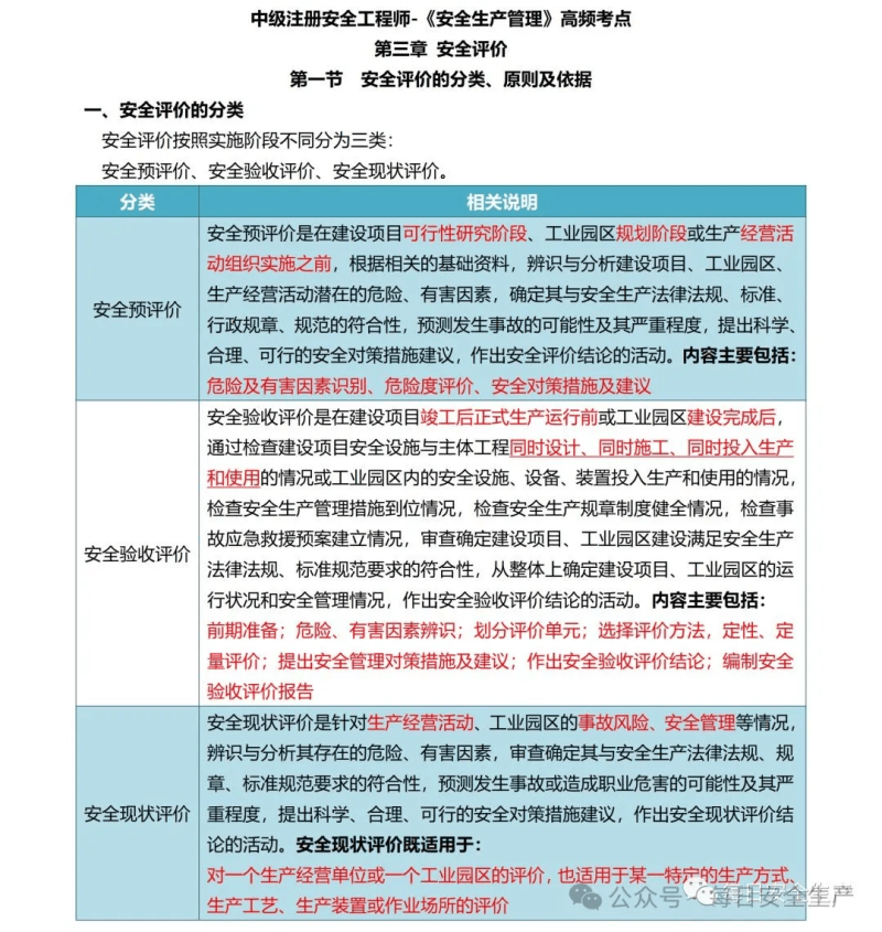 报考注册安全工程师报名条件,报名注册安全工程师考试要求 第1张 报考注册安全工程师报名条件,报名注册安全工程师考试要求 第1张