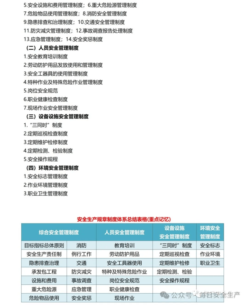 报考注册安全工程师报名条件,报名注册安全工程师考试要求 第2张 报考注册安全工程师报名条件,报名注册安全工程师考试要求 第2张