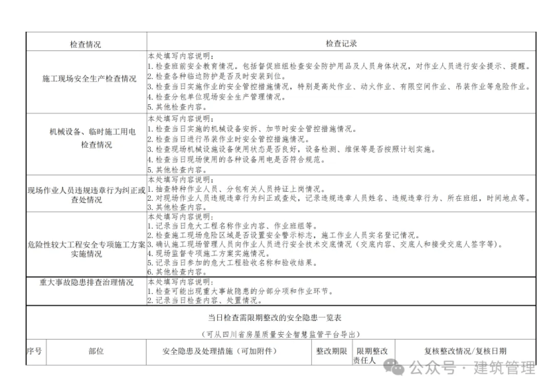 安全工程师日志内容,安全工程师日志内容怎么写 第2张 安全工程师日志内容,安全工程师日志内容怎么写 第2张