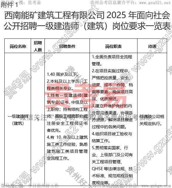 二级建造师每年什么时间报名二级建造师啥时候报名啥时候考试  第2张