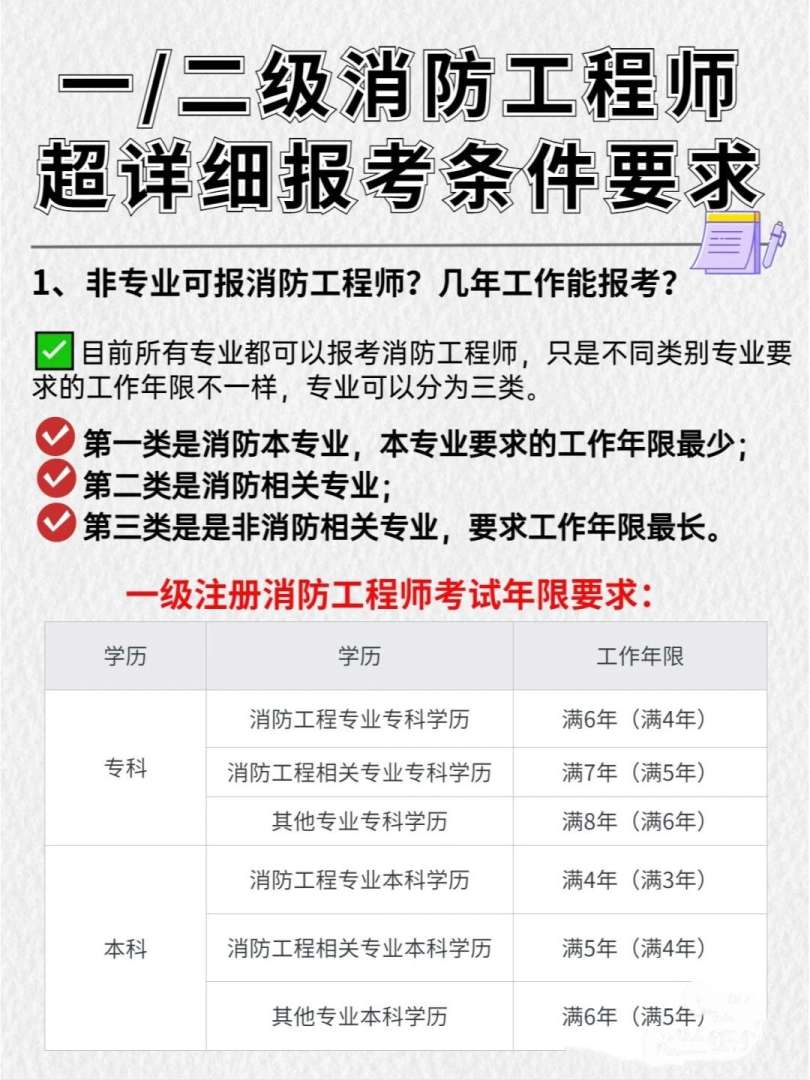 消防工程师分几级消防工程师层次  第1张