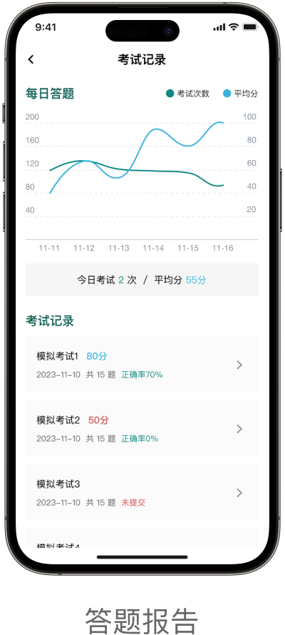2014年监理工程师真题,2014监理工程师案例分析真题  第1张