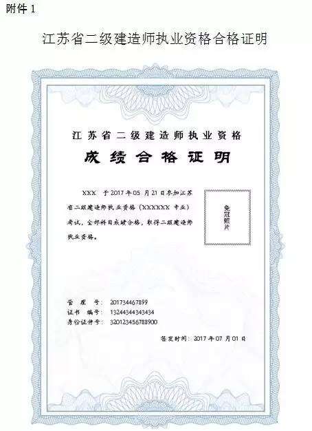 市政二级建造师包括哪些专业,市政二级建造师执业范围  第1张