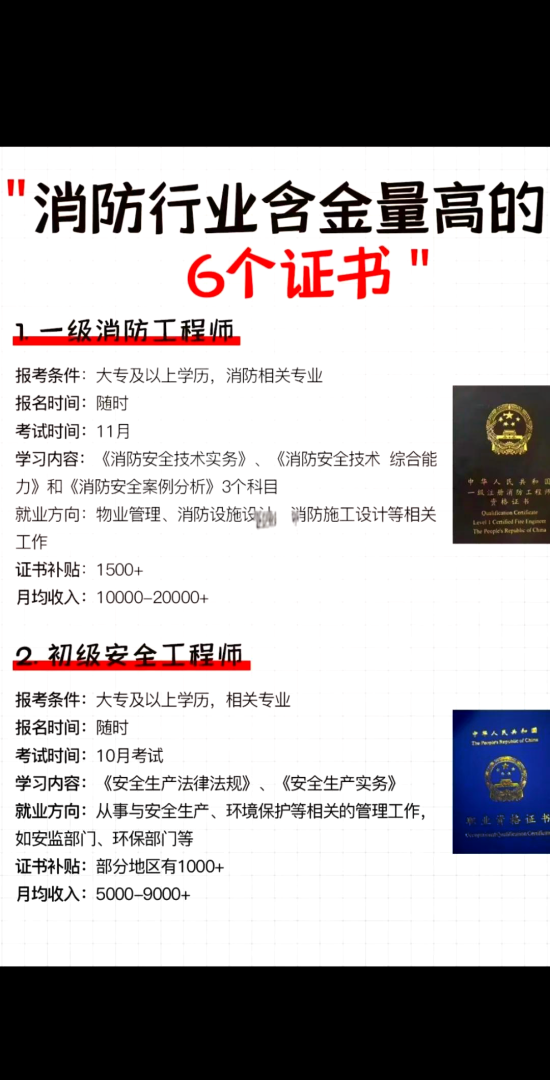 消防工程师赚钱吗消防工程师赚钱吗? 第2张 消防工程师赚钱吗消防工程师赚钱吗? 第2张