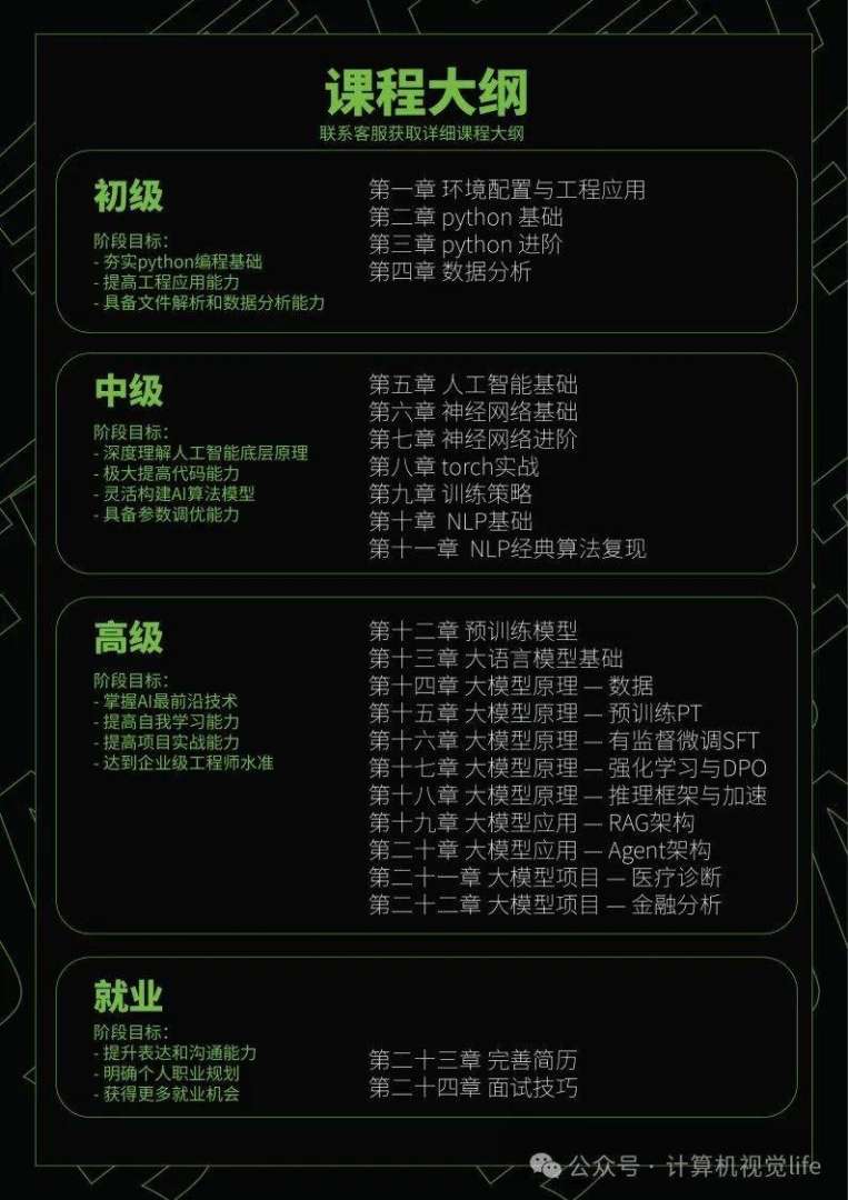 注册岩土工程师全职年薪大概多少奥雅纳岩土工程师薪资 第1张 注册岩土工程师全职年薪大概多少奥雅纳岩土工程师薪资 第1张