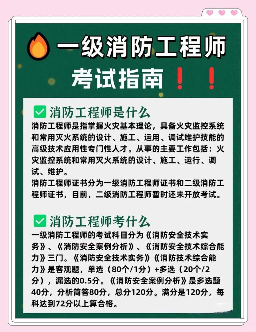 全国智慧消防工程师智慧消防工程师证书有用吗 第1张 全国智慧消防工程师智慧消防工程师证书有用吗 第1张