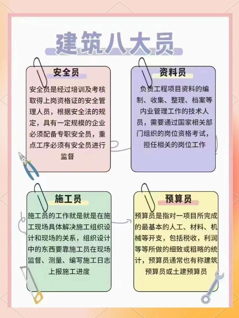 做结构工程师的职责,做结构工程师的职责和要求  第1张