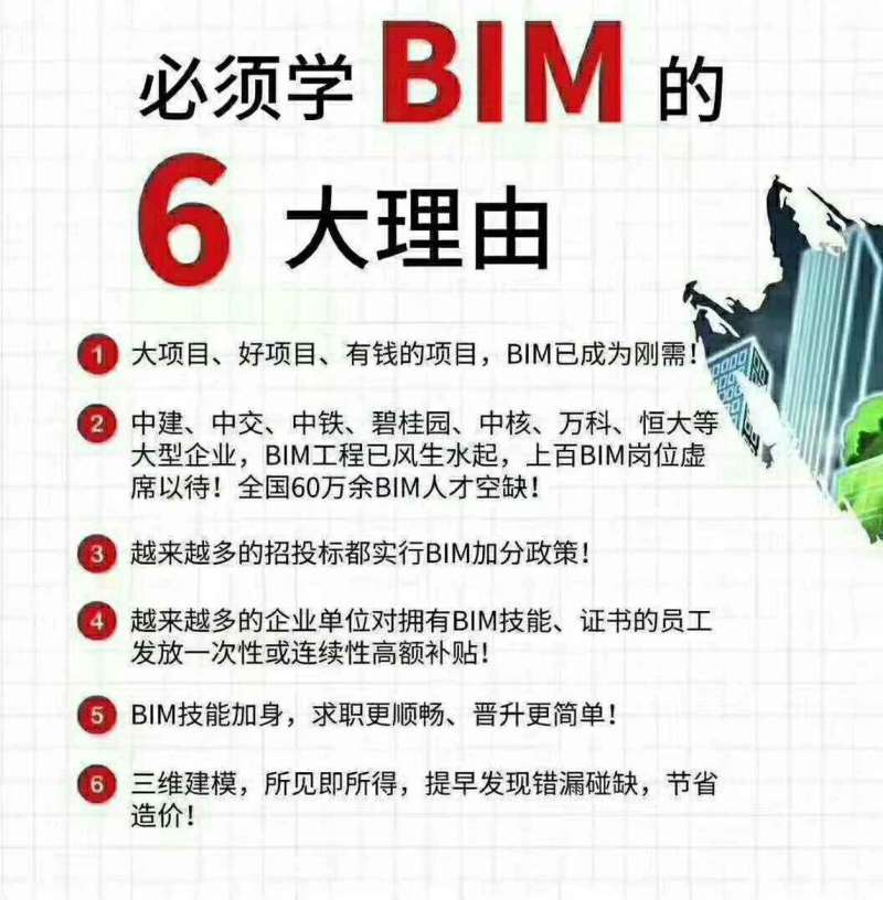 bim工程师值得考吗,bim工程师以后要普及吗  第1张