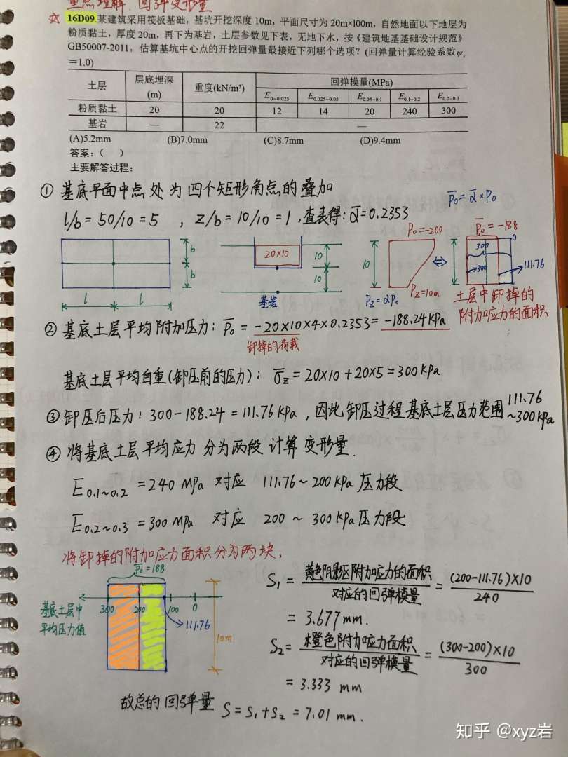 岩土工程师挂出去多少钱?岩土工程师挂章挂靠价格  第2张