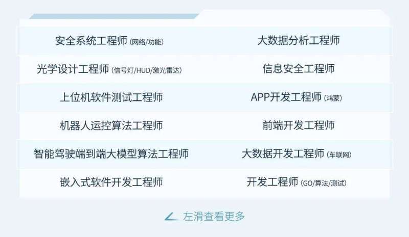 网络信息安全工程师证书等级,网络安全工程师 信息安全工程师  第2张