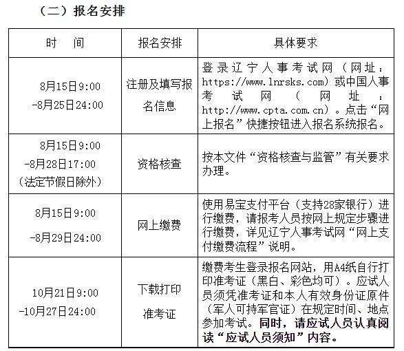 2021年造价工程师计价真题,21年造价工程师计价考试答案  第1张
